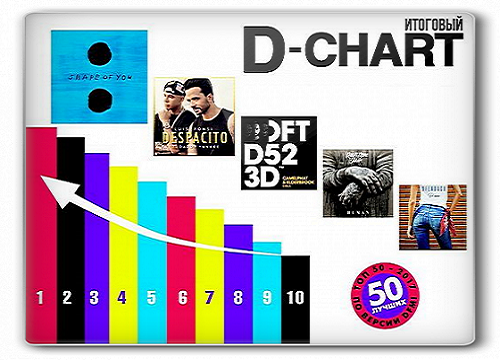 Топ чарт 50. D Chart DFM. Чарт на радио. DDC Chart DFM. DFM 2012 and muz TV Chart.